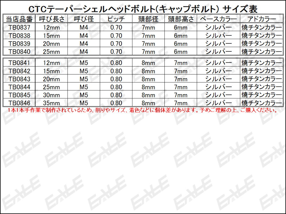 M4×15mm ステンレス 2色テーパーシェルヘッドボルト キャップボルト メーターやキャブなどに シルバー/焼チタンカラー TB0838_出品はM4×15mmのシルバー/焼チタンカラー