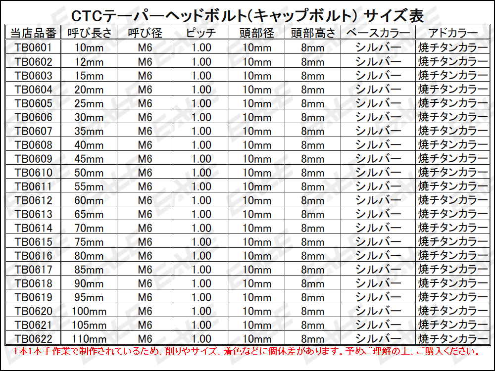 M6×65mm ステンレス 2色テーパーヘッドボルト キャップボルト クランクケース等エンジン周りに シルバー/焼チタンカラー TB0613_出品はM6×65mmのシルバー/焼チタンカラー