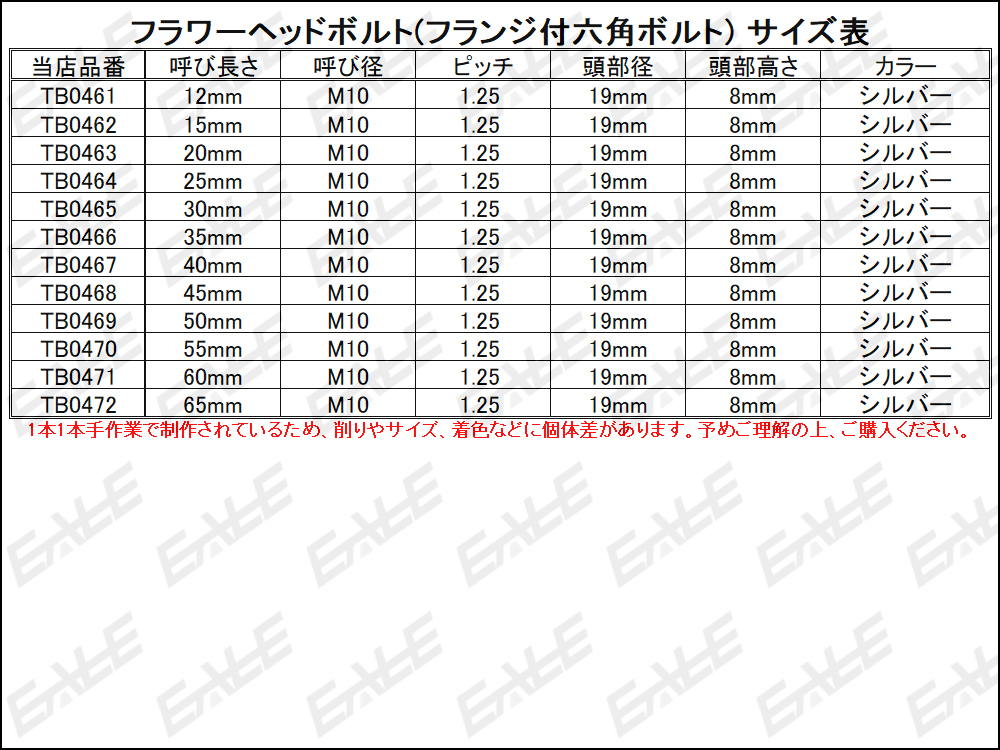 M10×60mm フラワーヘッドボルト フランジ付き六角ボルト ステンレス削り出し フレームやエンジン周りに シルバー TB0471_出品はM10シルバーの60mmです。