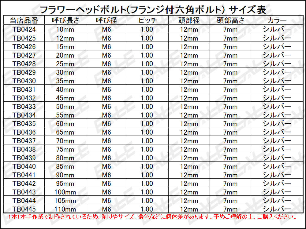 M6×85mm ステンレス フラワーヘッドボルト 六角ボルト クランクケース等エンジン周りに シルバー TB0440_出品はM6シルバーの85mmです。