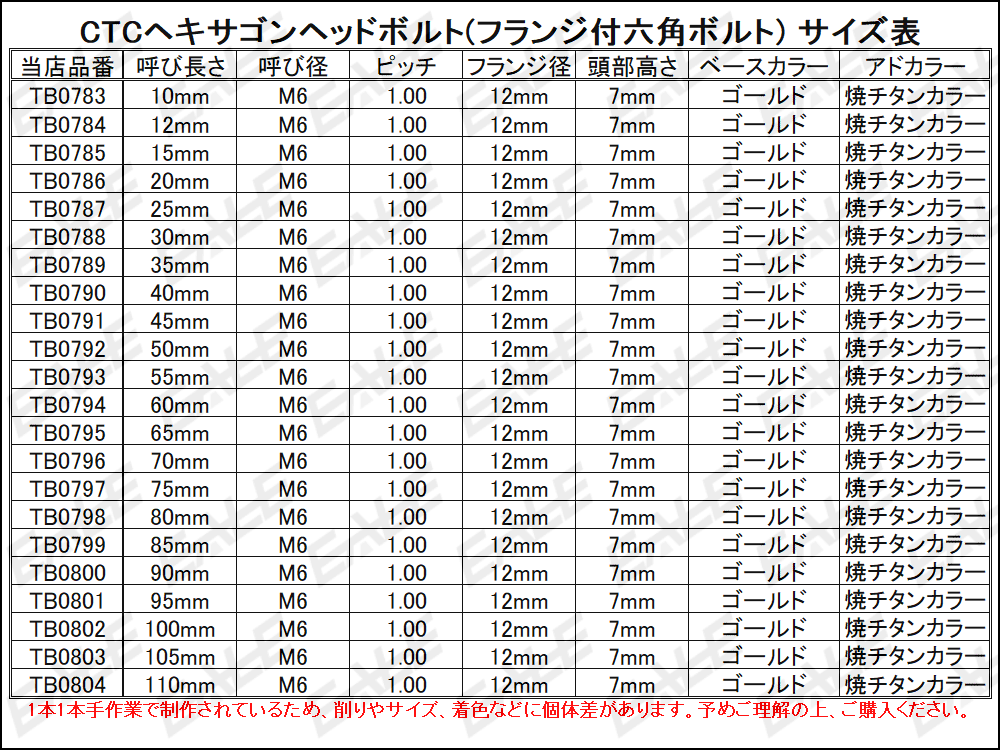 M6×105mm ステンレス 2色ヘキサゴンヘッドボルト 六角ボルト クランクケース等エンジン周りに ゴールド/焼チタンカラー TB0803_出品はM6×105mmのゴールド/焼チタンカラー