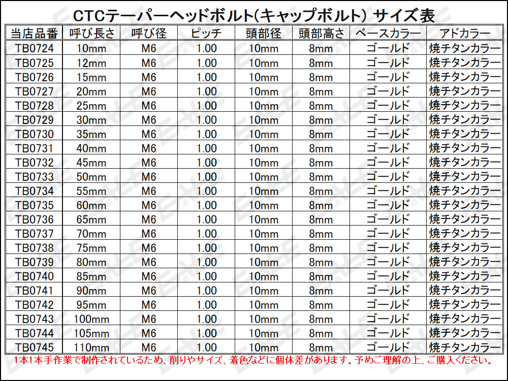 M6×85mm ステンレス 2色テーパーヘッドボルト キャップボルト クランクケース等エンジン周りに ゴールド/焼チタンカラー TB0740_出品はM6×85mmのゴールド/焼チタンカラー