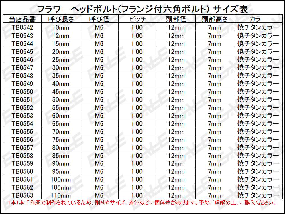 M6×55mm ステンレス フラワーヘッドボルト 六角ボルト クランクケース等エンジン周りに 焼チタンカラー TB0552_出品はM6焼チタンカラーの55mmです。