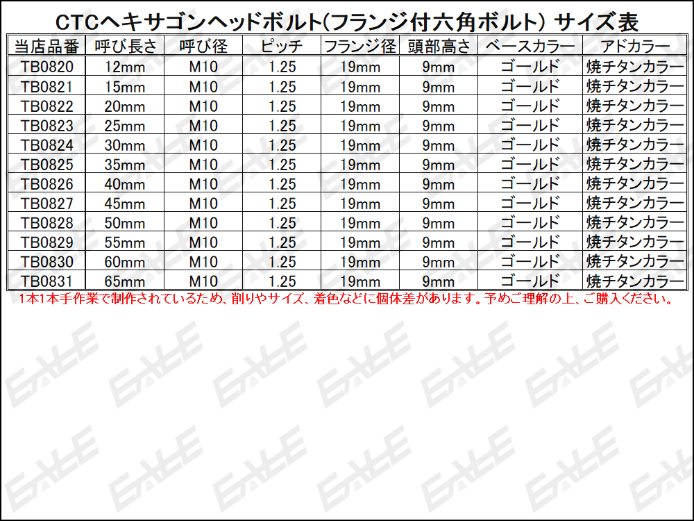 M10×15mm ステンレス 2色ヘキサゴンヘッドボルト 六角ボルト フレームやエンジン周りに ゴールド/焼チタンカラー TB0821_出品はM10×15mmのゴールド/焼チタンカラー