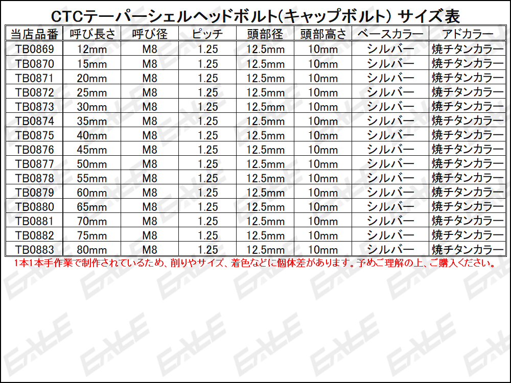 M8×55mm ステンレス 2色テーパーシェルヘッドボルト キャップボルト フレームやブレーキ周りに シルバー/焼チタンカラー TB0878_出品はM8×55mmのシルバー/焼チタンカラー