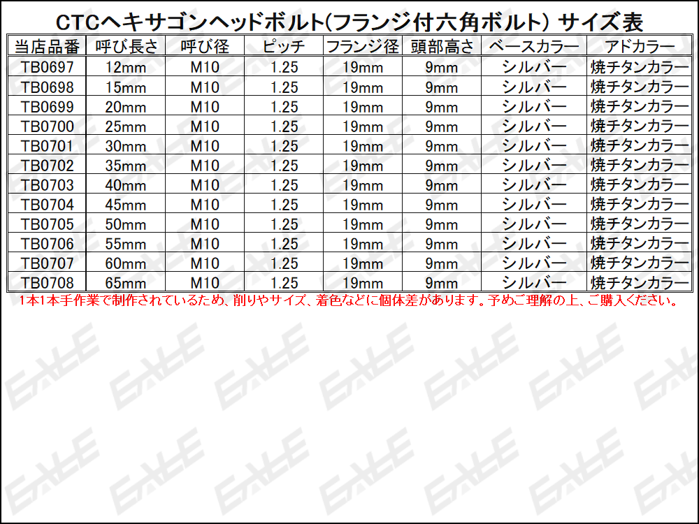 M10×45mm ステンレス 2色ヘキサゴンヘッドボルト 六角ボルト フレームやエンジン周りに シルバー/焼チタンカラー TB0704_出品はM10×45mmのシルバー/焼チタンカラー