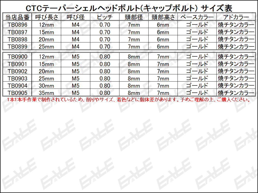 M5×30mm ステンレス 2色テーパーシェルヘッドボルト キャップボルト タンクキャップ/キャブなど ゴールド/焼チタンカラー TB0904_出品はM5×30mmのゴールド/焼チタンカラー