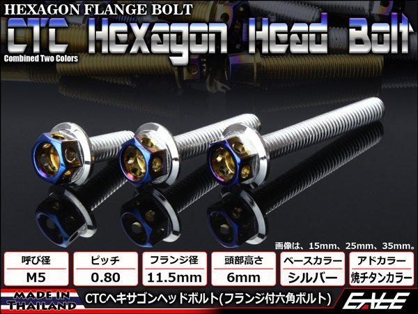 ネジクル六角ボルト 半 8 70 生地 チタン X