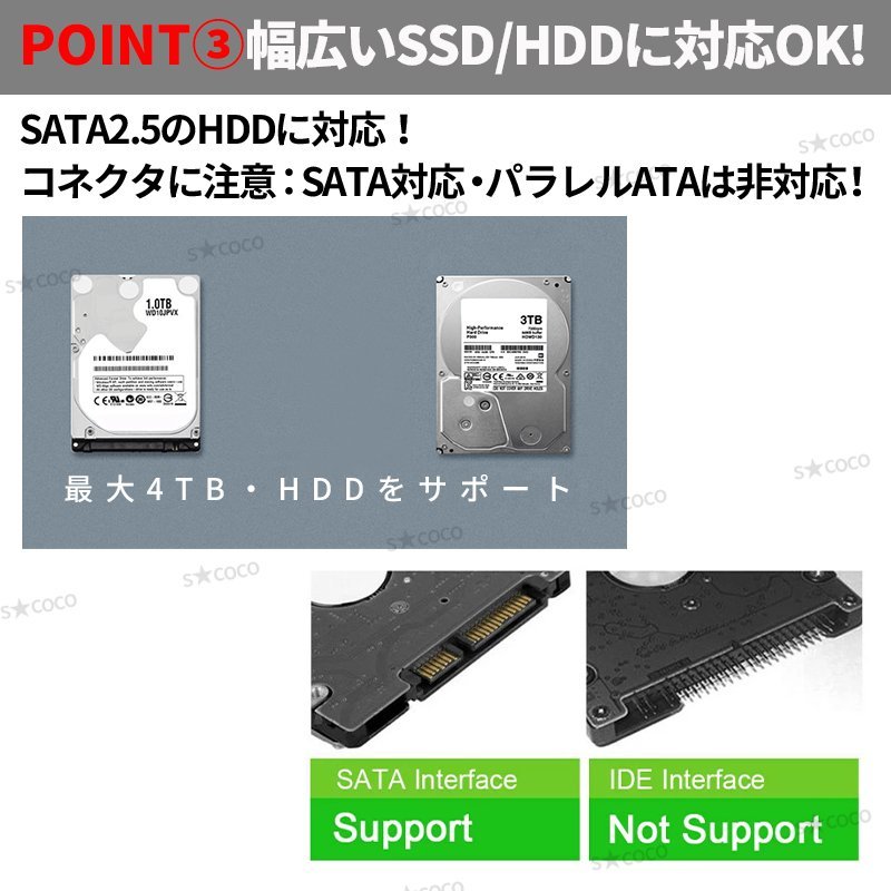 2.5インチ HDD SSD 外付けケース HDDケース ハードディスクケース 高速データ転送 透明 USB接続 電源不要 ポータブル ドライブ ケース_画像5