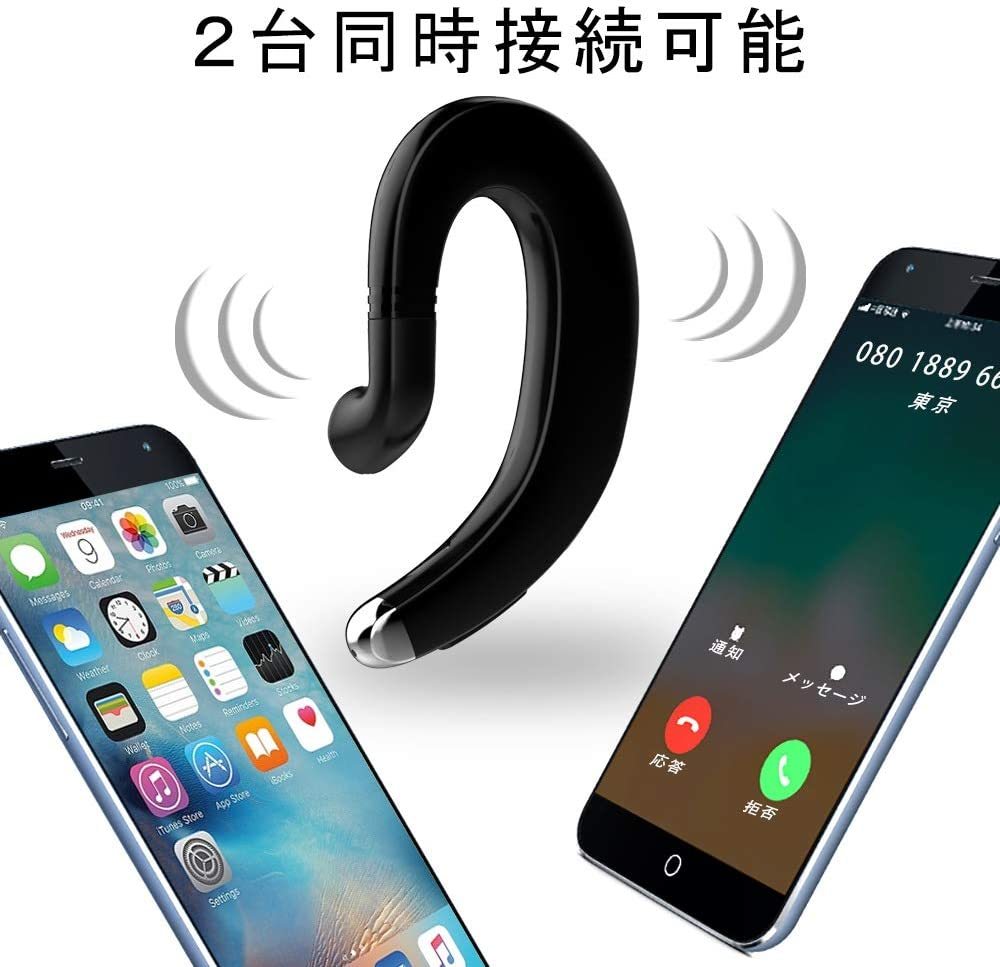 Bluetooth ヘッドセット V4.1 ワイヤレスイヤホン 片耳 超軽量 耳掛け式 イヤホン 左右耳兼用 ハンズフリー通話 マ_画像9