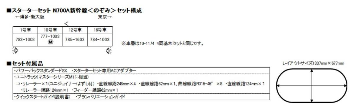 カトー KATO ☆ 10-019 スターターセット N700A新幹線「のぞみ」☆ 新品・未開封 _画像3