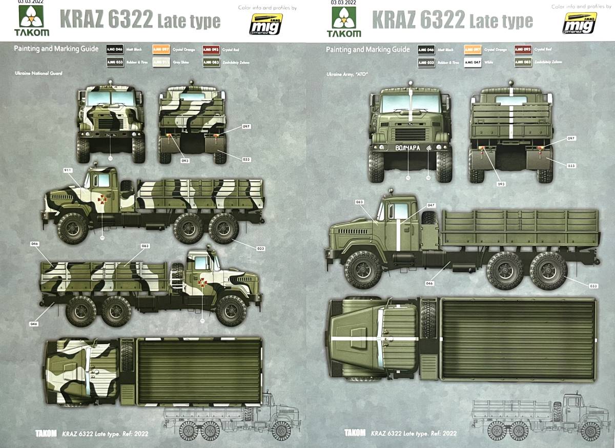 ■ タコム 【希少】 1/35 ウクライナ軍 KrAZ-6322 後期型 重トラック ＃StandWithUkraine_画像5