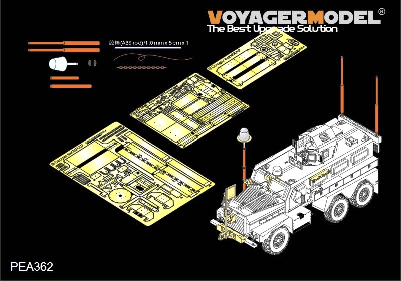 ■ Voyager Model ボイジャーモデル 【希少】 1/35 クーガー 4X4 MRAP 追加パーツセット PEA35362 ＃StandWithUkraine_画像3