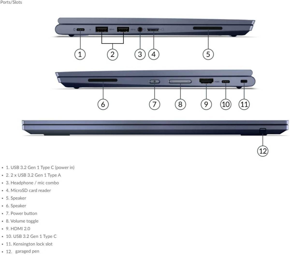 Lenovo ThinkPad C13 Yoga Chromebook 20UX000GUS 13.3 FHD タッチスクリーン AMD Ryzen 5 Pro 3500C 128GB SSD 8GB RAM Wi-Fi 6 指紋 ペンの画像10