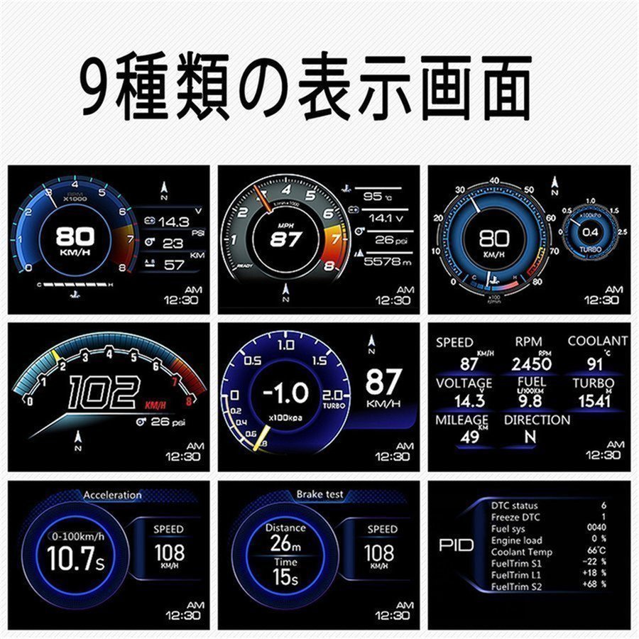 1 jpy head up display speed meter OBD2+GPS mode tachometer breakdown diagnosis ECU. data . reading taking . warning with function next day shipping 