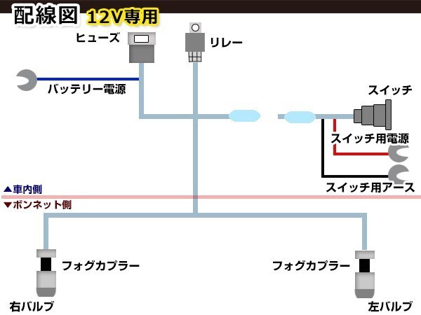 アイシス ANM/ZNM 10系 LED ウインカー ポジション機能 プロジェクター フォグランプ マルチ ブルー スイッチ付 電源 強化 リレーハーネス_画像5