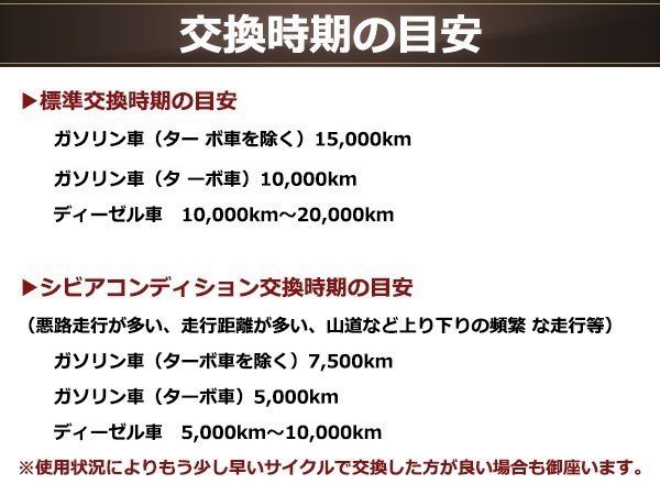 オイルフィルター オイルエレメント タント ABA-L350S 05.6~07.12 EF-DET 660cc ツインカムターボ ガソリン車 2WD 3/4-16UNF_画像6