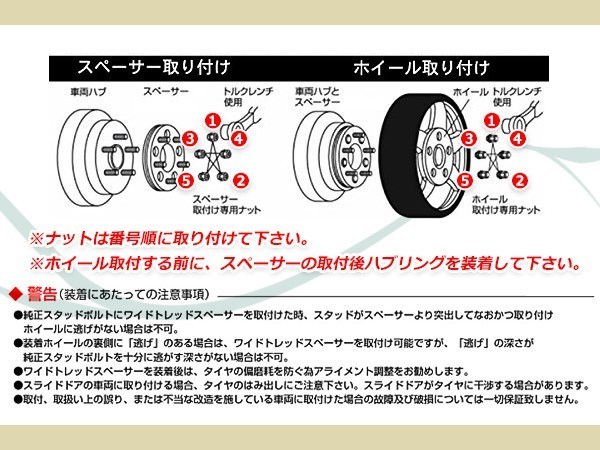 ワイドトレッドスペーサー 4H PCD114.3 P1.25 40mm M12 ハブ径 56mm 4穴 ナット付 ホイールスペーサー 2枚 ハブセン ハブリング ツライチ_画像4