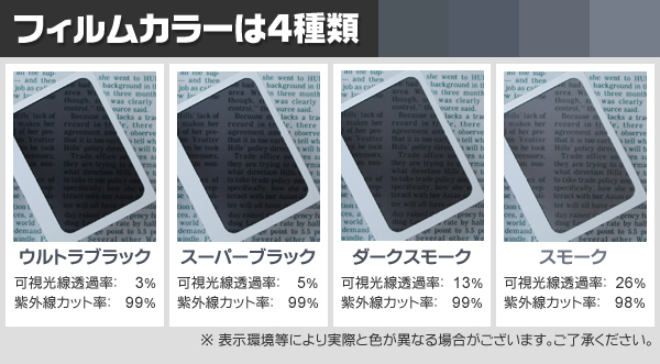 ウルトラブラック　３％ 運転席、助手席　ハイゼット S320V・S330V　カット済みフィルム　国産_画像2