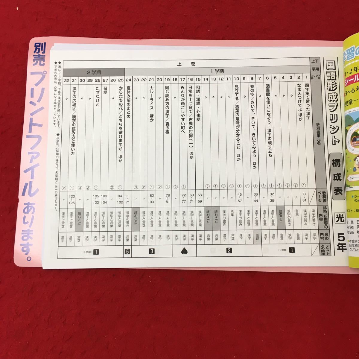 な-152 国語形成プリント 児童用解答付 日本標準 5年1学期 学習 ドリル 