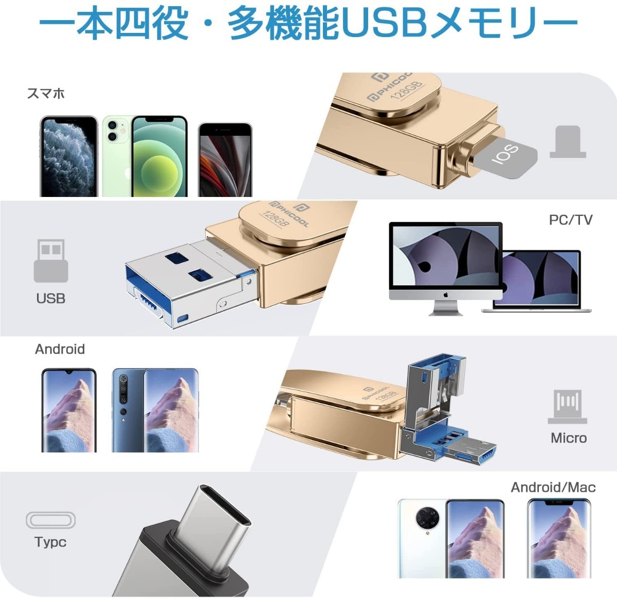 USBメモリ ４in1 高速 USB3.0 usb メモリー 128GB