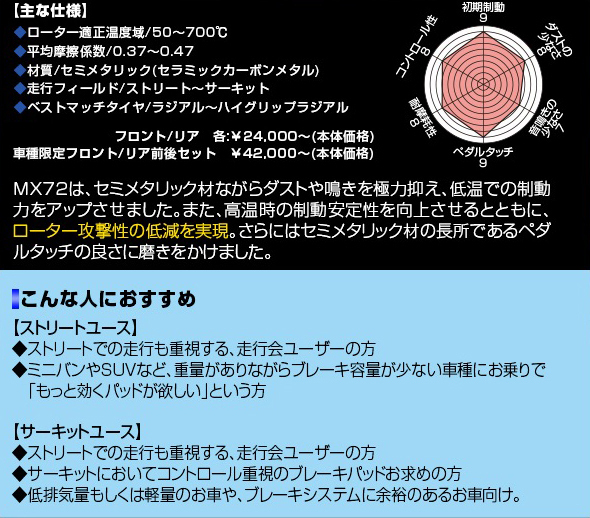 エンドレス MX72 フロント レガシィ アウトバック (iSI-C/XT/XT EyeSight/R SI-C/R-Eye Sighi) BP9、BPE、BPH 07/5～2009/05 EP417MX72_画像2