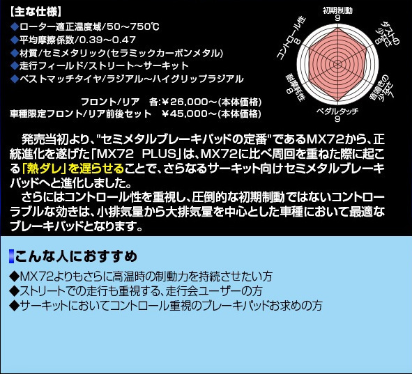 エンドレス MX72PLUS 前後セット インプレッサ ブレンボ無車 GDA 02/11～2007/6 MXPL351231_画像2