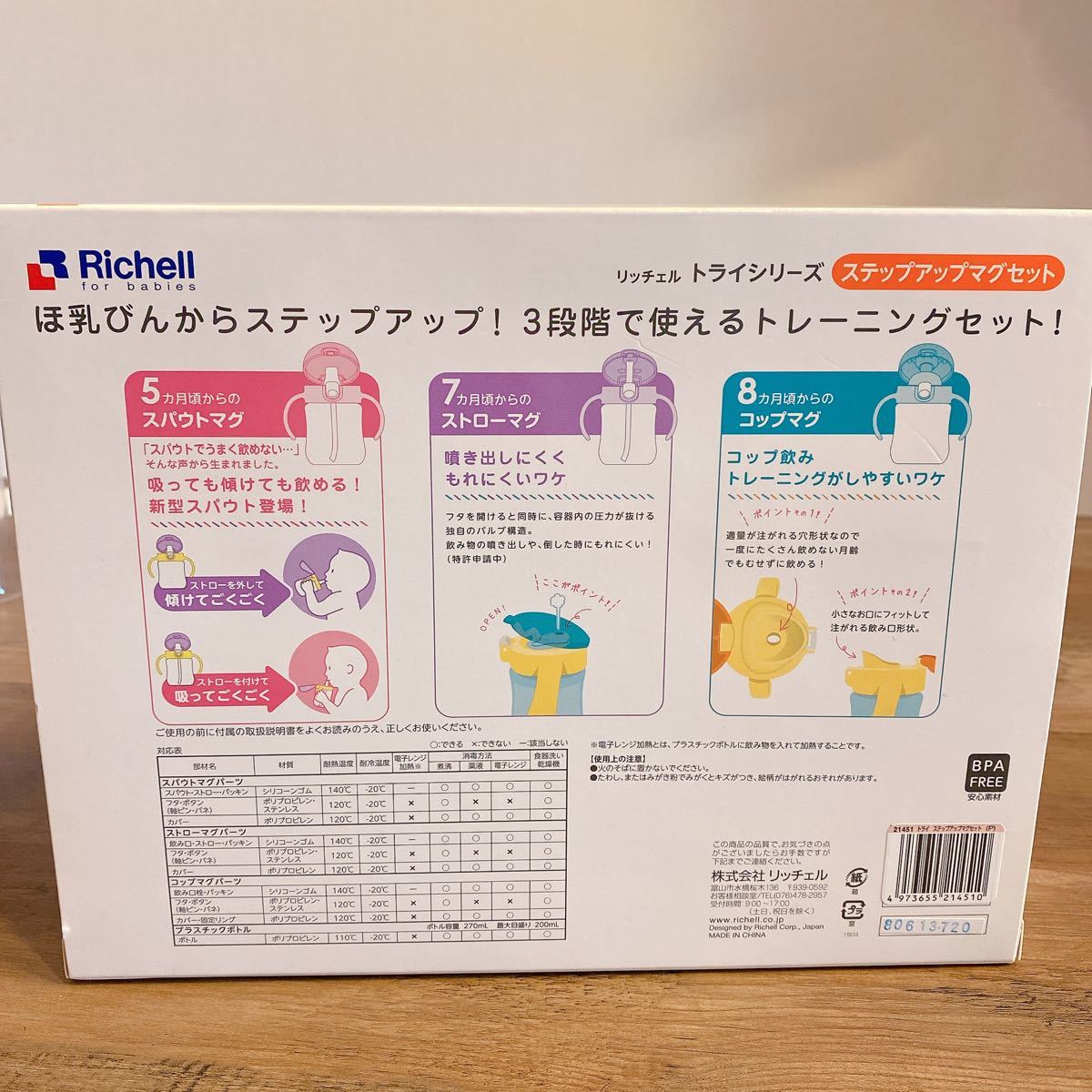 リッチェル トライシリーズ ステップアップマグセット ベビー リッチェル トライシリーズ ステップアップマグセット ベビー
