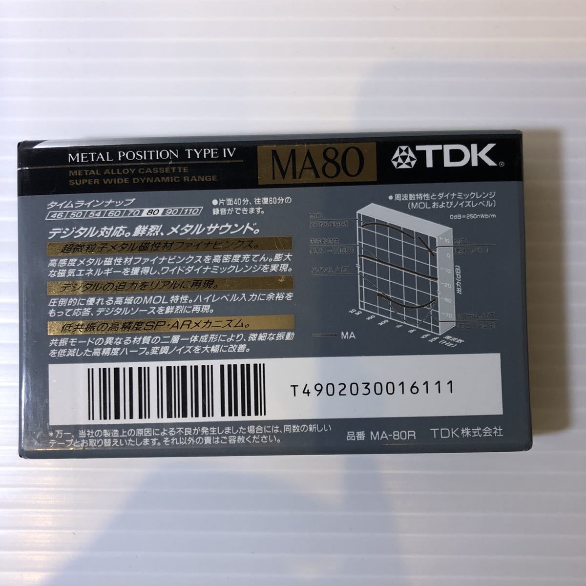 送料無料 メタル カセットテープ 3本 TDK 未使用品 Type Ⅳ www