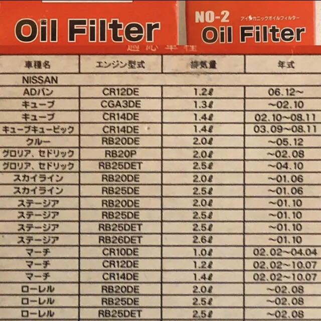 RB26RB25◆スカイラインステージアセドリックグロリア◆CR12◆マーチキューブ用オイルエレメントオイルフィルター_画像5