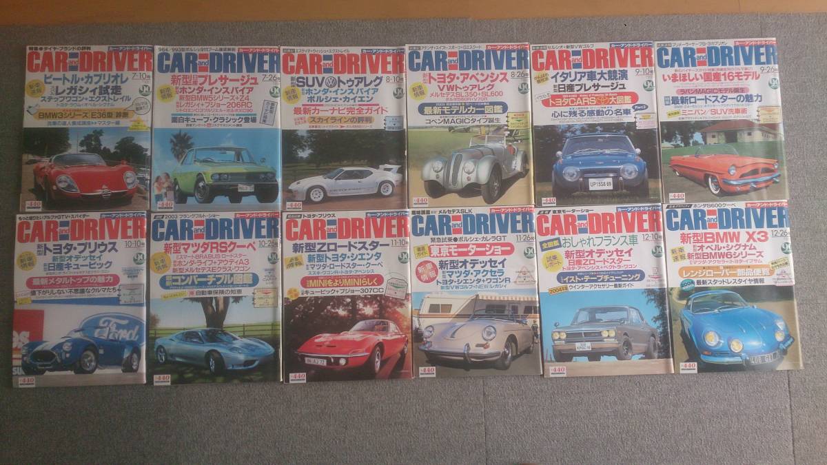 CAR&DRIVER カーアンドドライバー(2003年全24冊complete)　2003年1月10日号　通巻26巻1号～2003年12月26日号　通巻26巻24号（全24冊set）_画像2