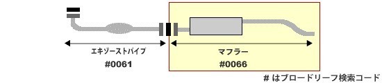 HST 純正同等 マフラー 096-98 スクラムトラック ＤＧ63Ｔ 純正同等/車検対応　096-98_画像2