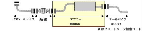 純正同等/車検対応マフラー ムーブ ムーヴ MOVE 2WD NA L900S 055-153_画像2