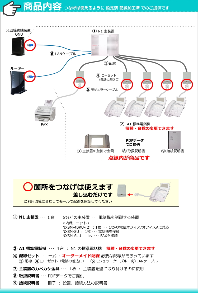 綺麗 NTT ビジネスフォン N1 電話機４台 ★ 設定済 オーダーメイド配線 ★ αN1 ひかり電話オフィス に対応 ★ αZX ZX の１世代前の機種_画像5