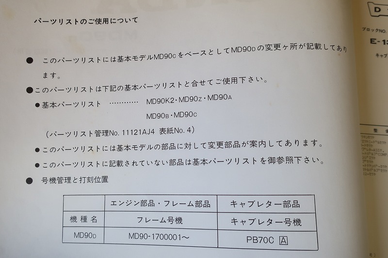 即決！スーパーカブデリバリー90/4版/パーツリスト/補足版/MD90-170-/郵政省/郵便局/パーツカタログ/カスタム・レストア・メンテナンス/192_画像2