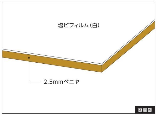 ** 内装に用途色々　ホワイトベニヤ 10枚 22.000円即決！ 3×6 **_画像2