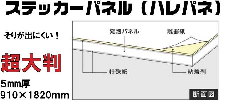 超人気の レフ板に！のり付き発泡パネル（ハレパネ）5ｍｍ厚 910