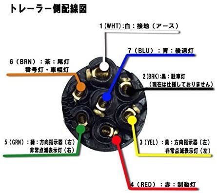 富士drive 7ピン 電極配線 接合カプラー ソケット セット 牽引 トレーラー用_画像9