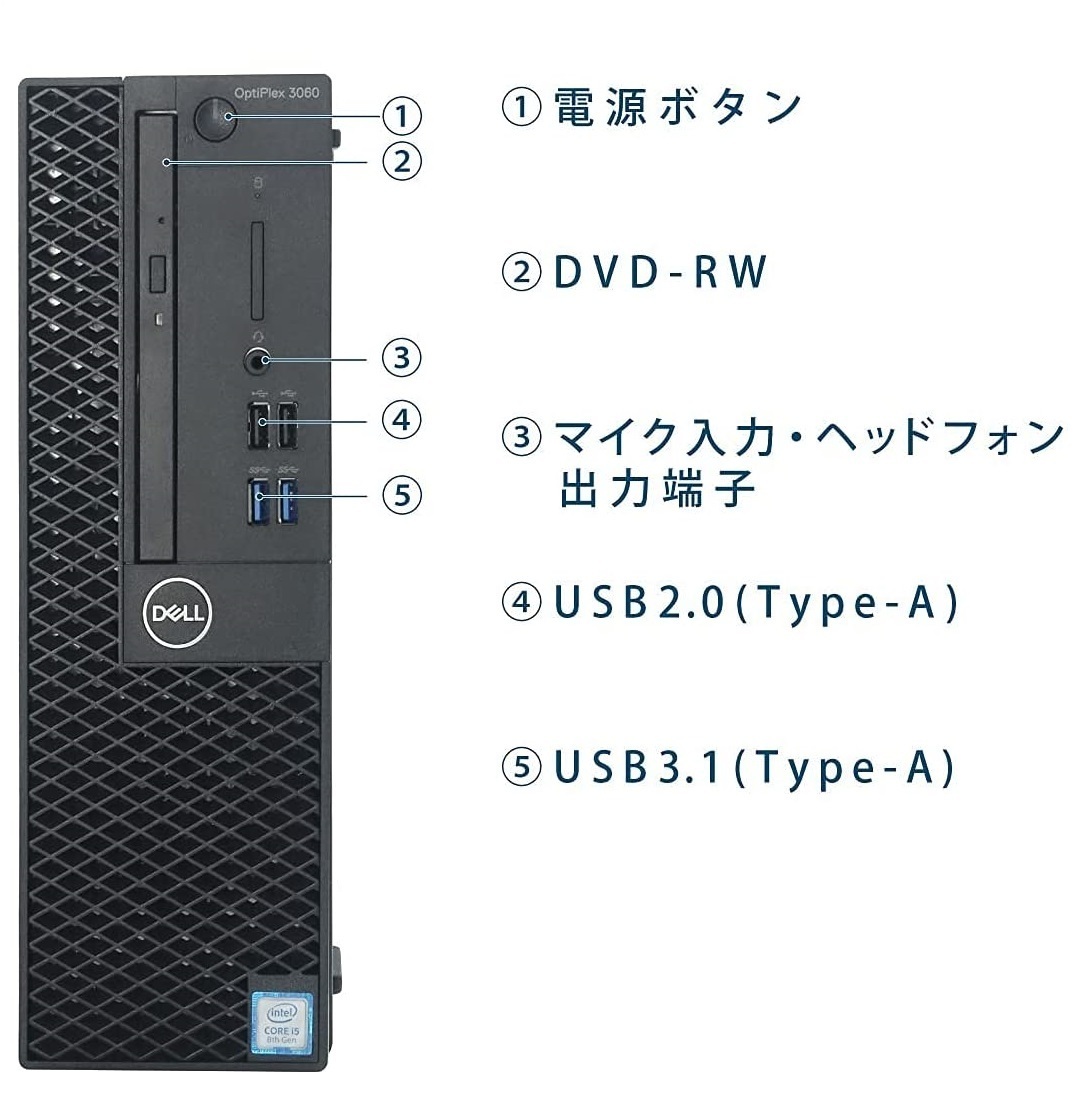 2021福袋】 3060SF 新品SSD512GB メモリ16GB i5 Core 第8世代 DELL モニタセット 中古パソコン  デスクトップパソコン Windows10 d-318 対応 Windows11 モニタセパレート型