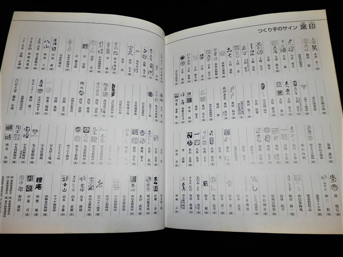 Yahoo!オークション - 書籍/作家に会おう.窯元へ行こう.信楽 Yahoo!オークション - 書籍/作家に会おう.窯元へ行こう.信楽