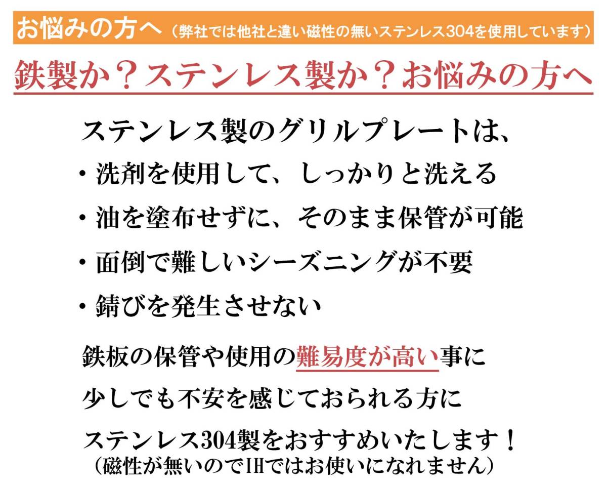 業界初！ ステンレス製5ミリ イワタニ CB-P-Y3 (CB-A-YPL) 交換用焼き肉プレート 3in1リフター付属_画像9