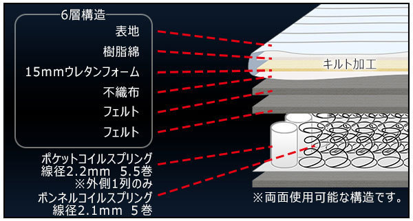 [ free shipping ] shelves light attaching low bed / mat attaching semi single 