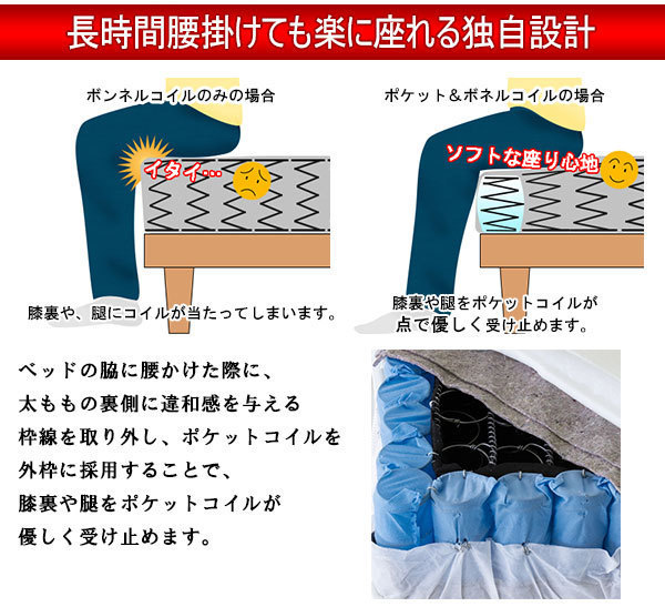 【送料無料】パネル型ラインデザインベッド/キング_画像5