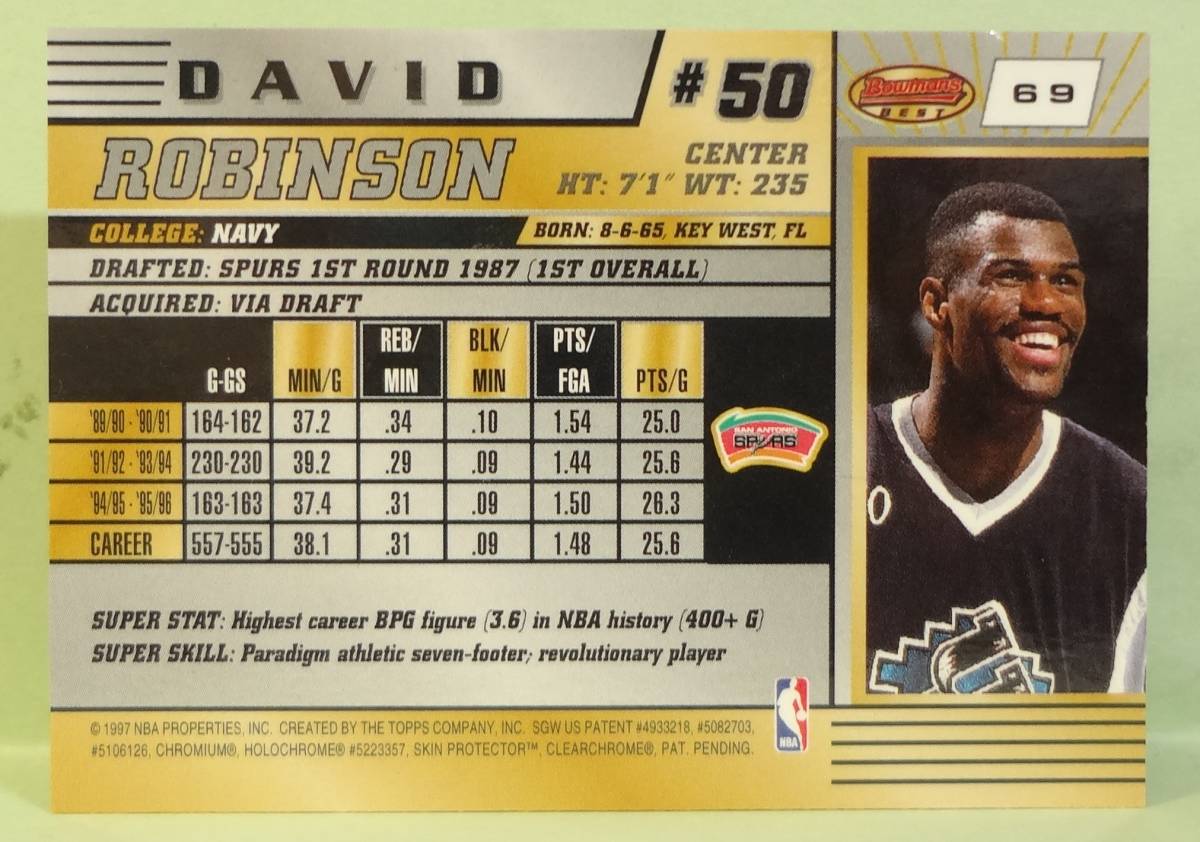 NBA デビッド・ロビンソン 1997 Bowman's Best DAVID ROBINSON_画像3