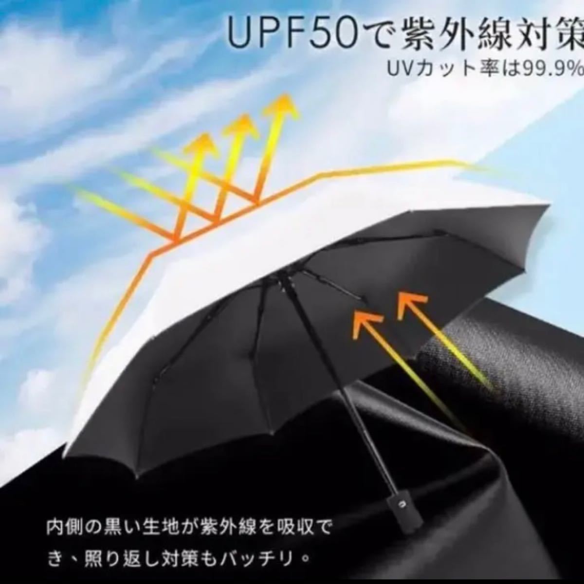 PayPayフリマ｜折りたたみ傘 晴雨兼用 自動 雨傘 日傘 簡単 UVカット ブラック