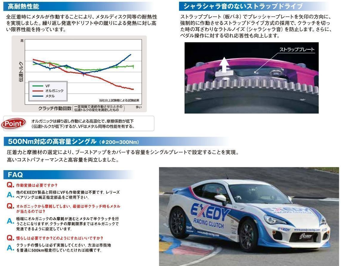 スカイラインGT-R BNR34(RB26DETT)強化クラッチセット EXEDY Hyper SINGLE VF(エクセディハイパーシングルVF)_画像4