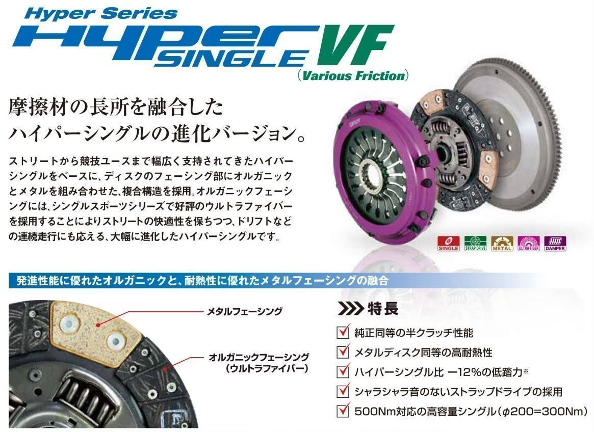 スカイライン ECR33（ターボ・RB25DET）強化クラッチセット EXEDY Hyper SINGLE VF（エクセディハイパーシングルVF）_画像2