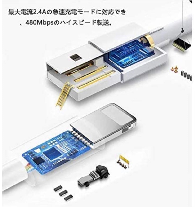 iPhone充電器 iPhoneライトニングケーブル 純正品質 1m 4本【発送前に必ず動作確認します！】【高品質・耐久性】