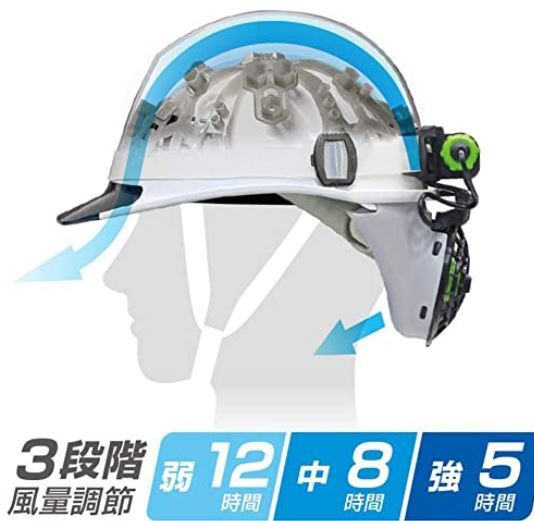 送料 無料 タジマ Tajima 清涼ファン風雅ヘッド2 フルセット FH