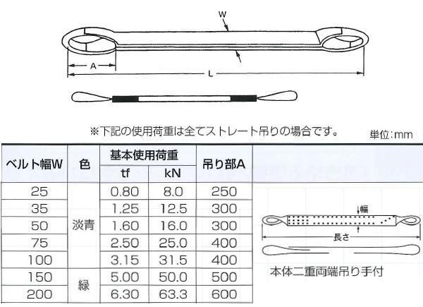 サンピース スリングベルト ポリスリング 両アイ 3-E 100mm×7m サンピース スリングベルト ポリスリング 両アイ 3-E 100mm×7m